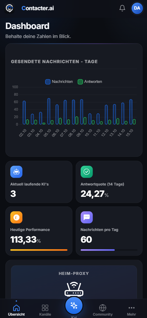 Dashboard der Contacter.ai-App auf dem Handy